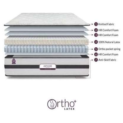 amore hybrid mattress