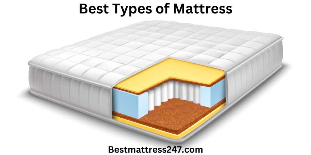 Kind of mattress best sale